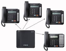 phone systems for small business, 